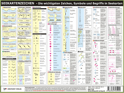 Seekartenzeichen, Seekarte Zeichen Symbole Karte 1, Info Tafel 